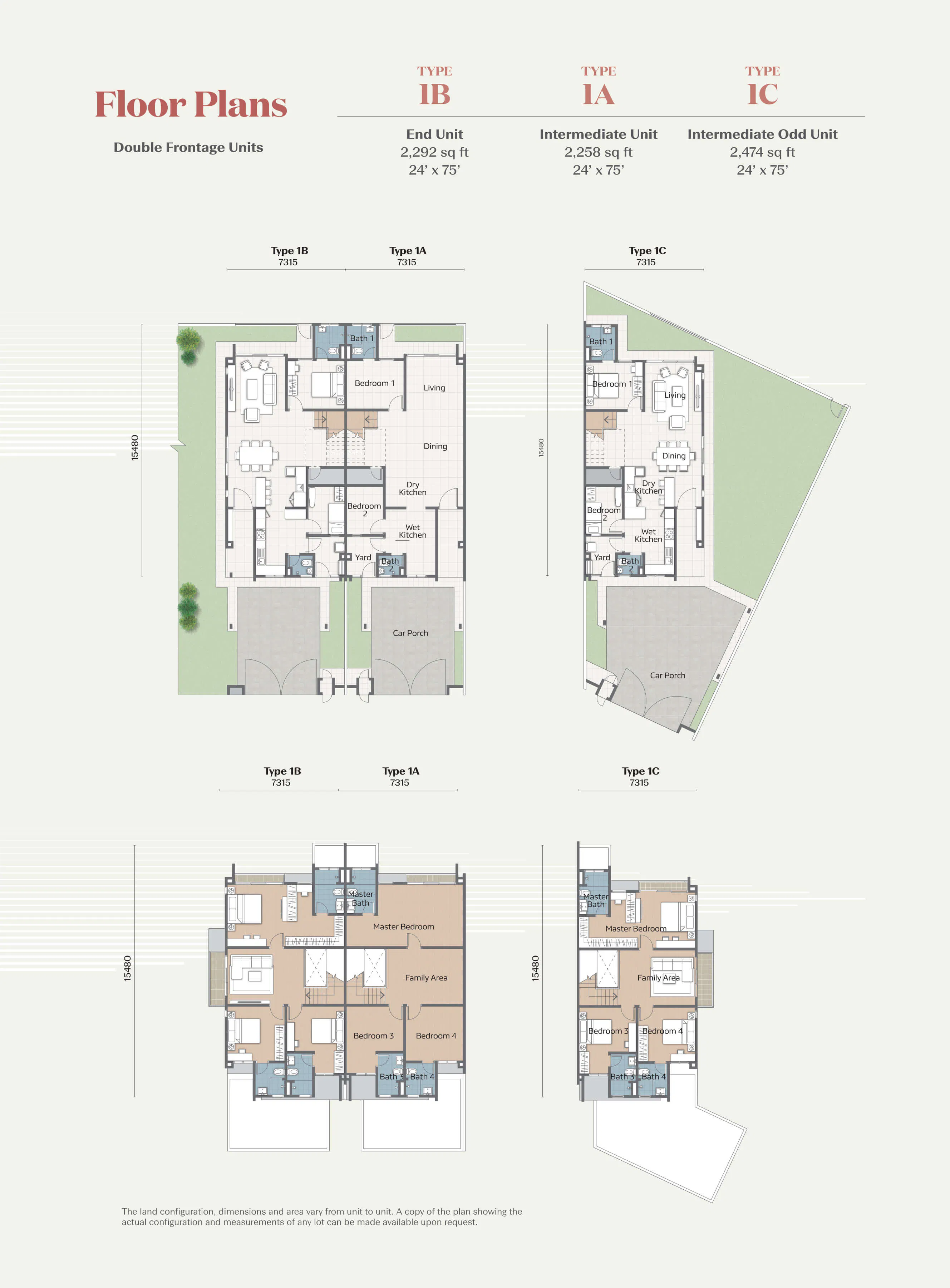 Frischia Double Storey Terrace Homes Floor Plans 1A/1B/1C